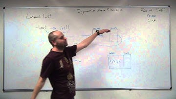 dynamic linked lists