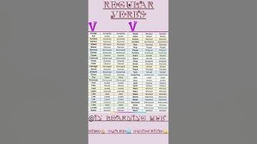 REGULAR VERBS (V1-V3)Look and Learn English*Easy English Practice*Listen and Practice #regular #verb