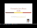 Introduction  lapi ejb enterprise java beans lecturer 1 nfaoui el habib