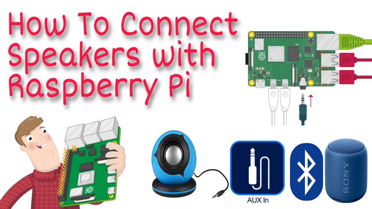 How To Connect Speakers With Raspberry Pi YouTube