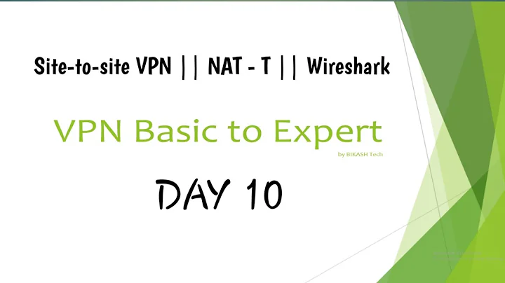 VPN - Virtual Private Network || What is NAT-T with Lab || Network Engineer || 2020 || Wireshark