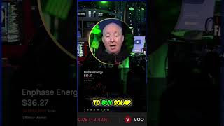 Stock Market Crash? Sell Gold, Tech, and Amazon NOW! #shorts