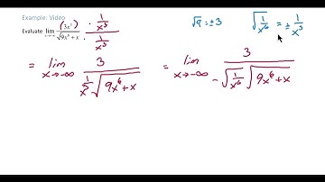 Limits at Negative Infinity with Square Roots