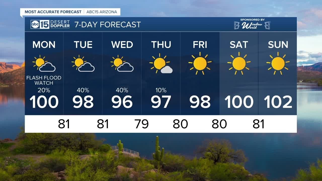 Flash Flood Watch extended through Tuesday - YouTube