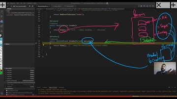 Asp.Net Core MVC #14  (Sanal Veritabanı Üzerinde CRUD İşlemleri, Create Update) Örgün Eğitim Bölüm 1