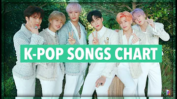 K-POP SONGS CHART | FEBRUARY 2019 (WEEK 2)