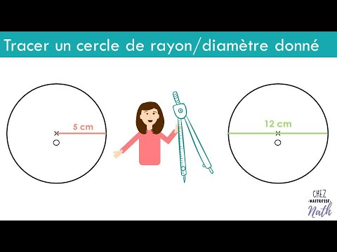 Vídeo: Quin és el diàmetre d'un cercle de 7 polzades?