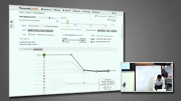 ThousandEyes Product Overview