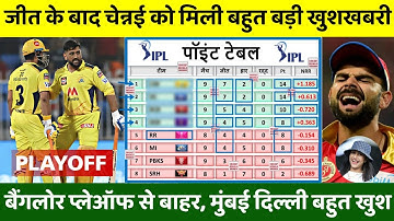 CSK के जीत के बाद IPL 2021 के Points Table में बड़ा बदलाव, RCB प्लेऑफ से बाहर, पर MI - KKR बहुत खुश