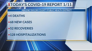 4 new COVID-19-related deaths reported in Taylor County, 68 positive cases