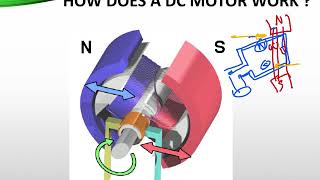 EE 514 Lecture 2, Commonly used Sensors and Actuators in Robotics systems