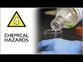Chemical Safety Essentials and Hazard Identification in the Laboratory
