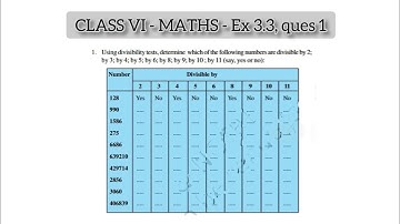 Q1 - Ex 3.3 - Playing with Numbers - Chapter 3- Class 6th NCERT Maths | Class 6 maths ex 3.3 ques1