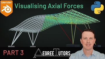 Building a force data-viz tool in Blender - Pt 3 - Blender Transformation Matrix | DegreeTutors.com