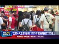 全聯 大全聯 衝刺 2025年業績挑戰2200億元 全聯 大全聯 衝刺 2025年業績挑戰2200億元