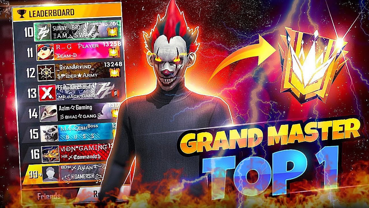 New Season 💀 BR Grandmaster Top 1 Live Rank Push 🔥🤯! Sunny Bro IS Live🤯 ...