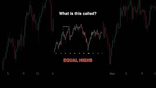 IMG 3072 #nfpforex #trading #currencyexchange IMG 3072 #nfpforex #trading #currencyexchange