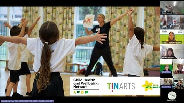 Lunch and Learn session: Showing the impact of creative health for children and young people
