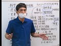 2020年7月12日大阪セミナー第一部