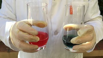 Red Cabbage pH Indicators