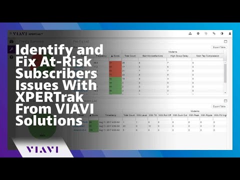 Identify and Fix At-Risk Subscribers Issues With XPERTrak From VIAVI Solutions