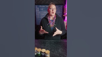 Clay Shrinkage! | Ceramic Materials Workshop