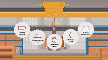 TRUCONNECT Brake Monitoring