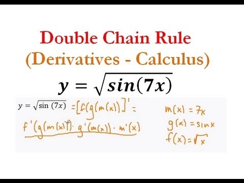 Calculus - Double CHAIN RULE - find the derivative: Quick Explanation ...