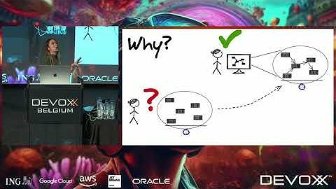 A hitchhikers guide to observe Java applications in Kubernetes By Tiffany Jernigan, Matthias Haeussl