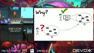 A hitchhikers guide to observe Java applications in Kubernetes By Tiffany Jernigan, Matthias Haeussl