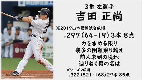 応援歌 オリックスファンが涙する1 9 A 21 Mp3