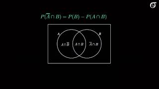 Proof that if events A and B are independent, so are Ac and B (and A and Bc)