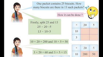 Class 3 PSEB Maths World (Maths book)-  Multiplication Chapter 3 (Part 7)