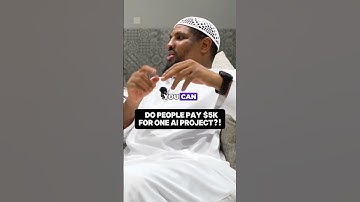 BUILD FAST. LEVEL UP. 🚀 #entrepreneur #tech #hijrah