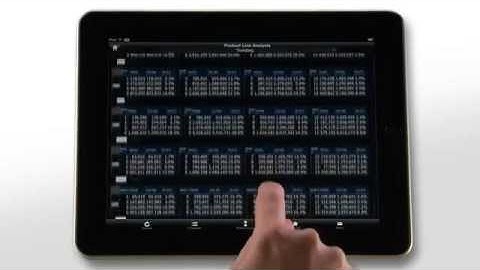Oracle Business Intelligence Mobile Demo