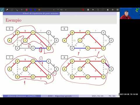 Video: Perché prims è meglio di kruskal?