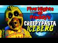 The ultimate fnaf creepypasta iceberg explained