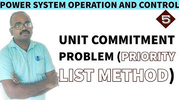 Unit Commitment Problem | Priority List Method | Problem 2