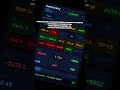 PositionKey - Vantaggio competitivo nel trading
