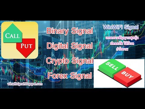 IQOption Digital Option with WinWiFi Signal