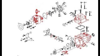 Pompa Wtryskowa Uszczelnienie Bosch Vw Tdi. Sealing Of The Injection Pump. - Youtube