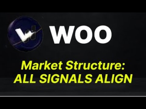   Woo WOO Market Structure Update Current Position And Next Huge Move
