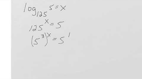 Unit 5   Solving Logarithmic Equations
