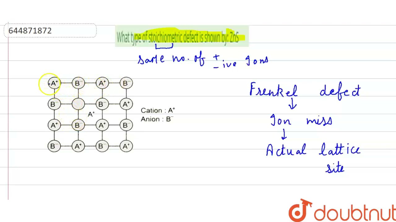 What Type Of Stoichiometric Defect Is Shown By Zns | Class 12 Chemistry | Doubtnut