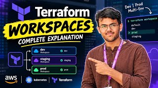 What is Terraform Workspace (And Why You MUST Use It!)