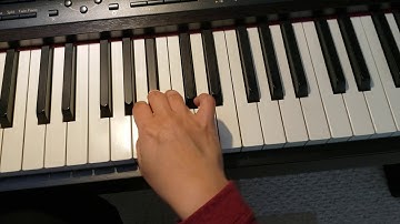 D-minor harmonic scale 2 octaves and cadence i-iv-i-V7-i