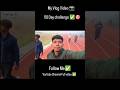 How to My First Vlog Video 📸✅ || Vlogging video || #myfirstvlog #vlog #vloggernagesh #shorts