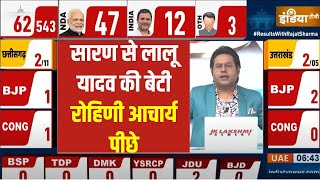 Bihar LokSabha Election Result 2024: सारण से लालू यादव की बेटी पीछे | Result With Rajat Sharma