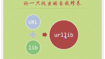053论一只爬虫的自我修养