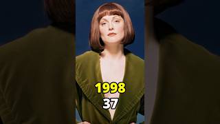 The Big Lebowski Cast Then And Now 1998 Vs 2025